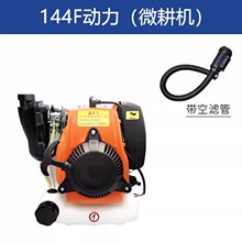 �l�әC142/144F΢���C�����ȫ�ě_���������M�����ɢ�����ͨ��