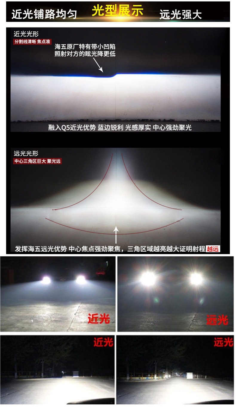 AES produces new lossless American standard H5 xenon lamp bi-xenon lens LED laser lens modified headlights and other products