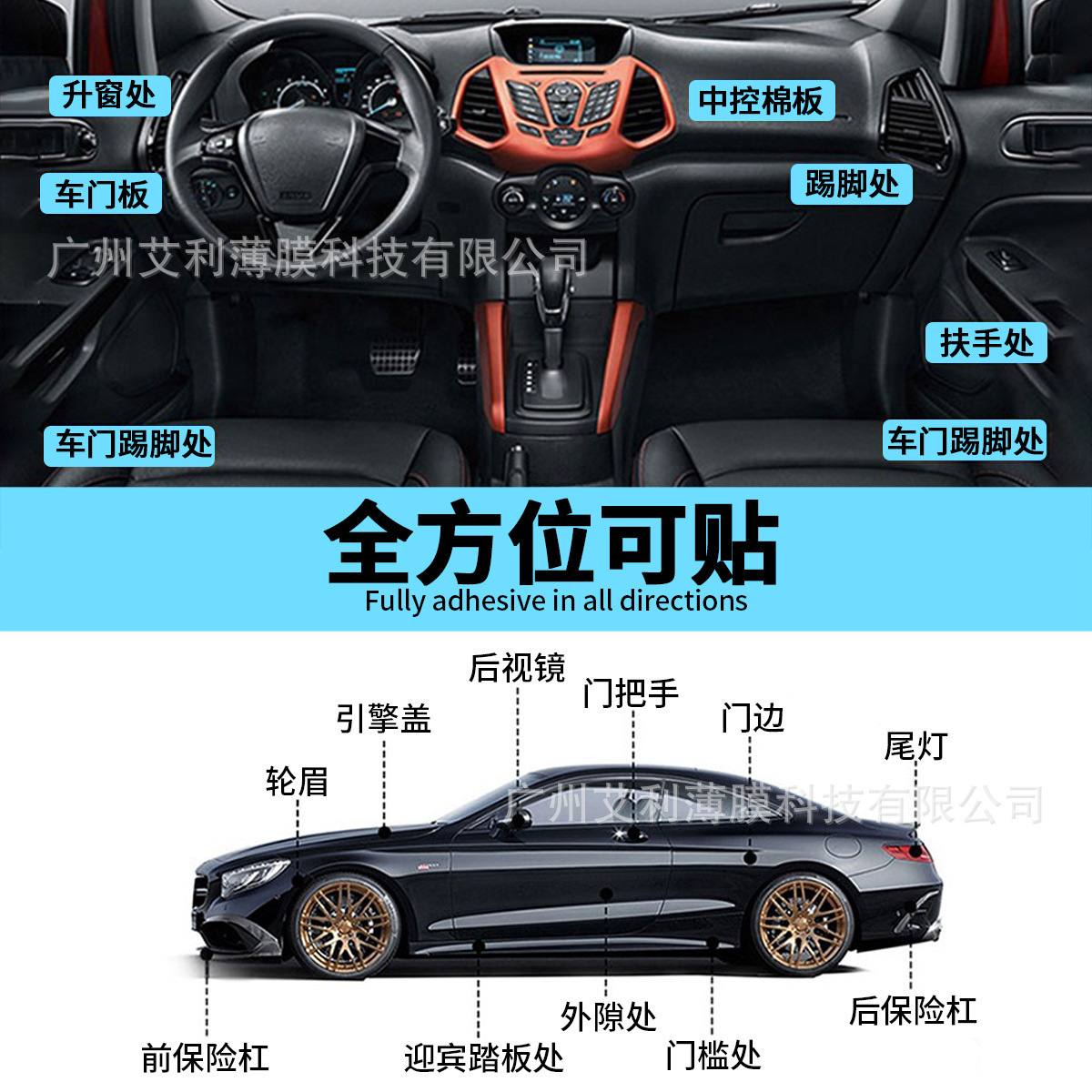 Car Blue Thickened Rhino Skin Door Bowl Film Protective Sticker Car Paint Surface Door Panel Transparent Anti-Scratch Protective Film
