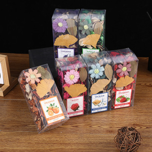 ֲ������ɻ�����޹�S��ֱ���҃ȳ���ζ�־���Ȼֲ������������l