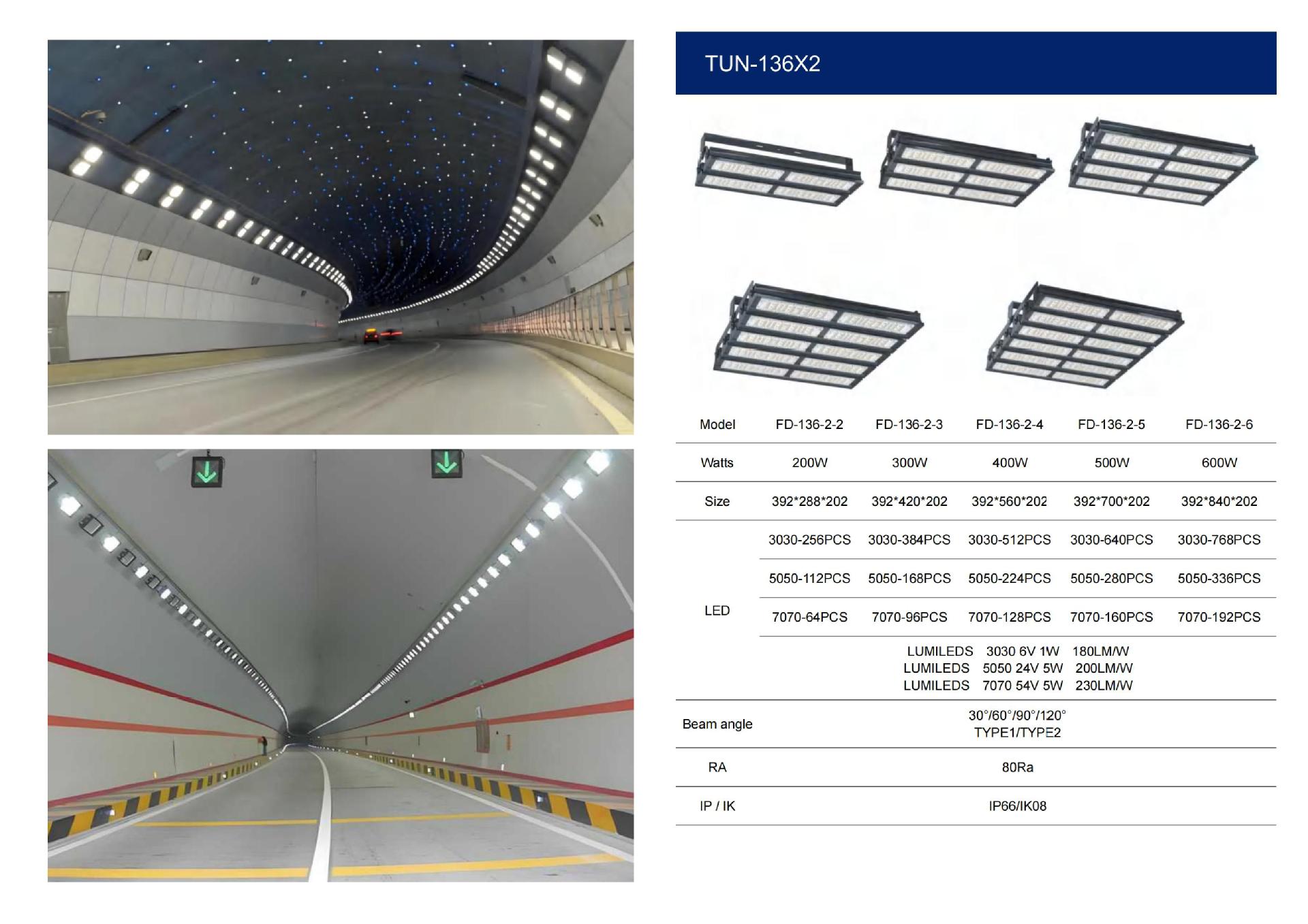 （已压缩）旭亿-精系智造2025产品隧道工业球场灯具产品图册