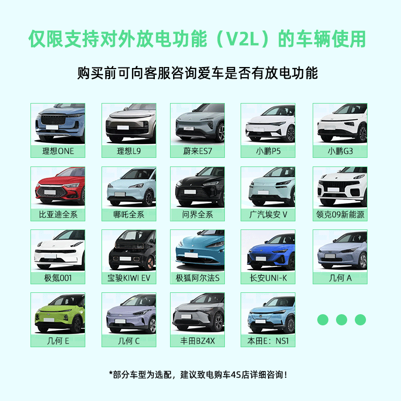 New energy electric vehicle external discharge gun plug-in row BYD ideal which take electrical charging pile power supply socket