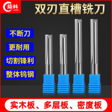 ㊵��ܶȰ��иľ���_��ֱ����X��̙C�����u�㊴��_�϶�㊵�