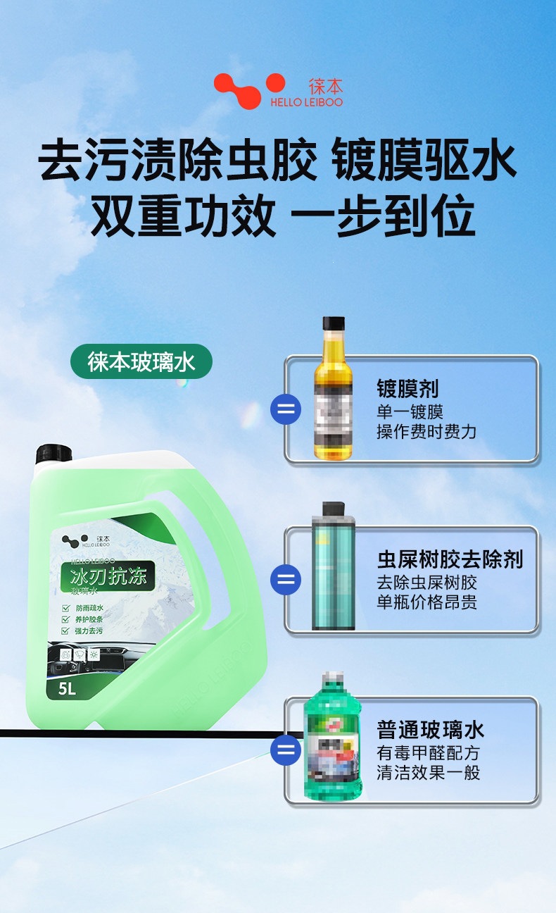 Leben Car Glass Cleaner Powerful Stain Remover and Oil Film Remover Wiper Fluid Car Use Insect Glue Ethanol Concentrate Winter Antifreeze