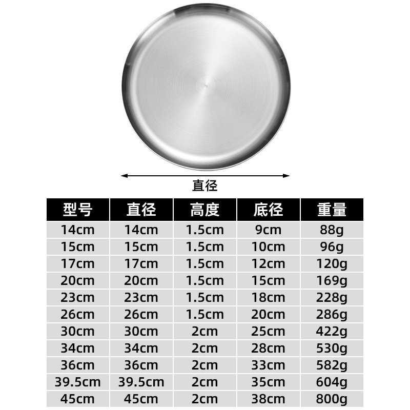 Al por mayor 304 coreano disco de acero inoxidable Hotel comida occidental placa barbacoa bandeja pastel postre
