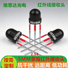 F5�t����չܲ�ñ�ͼt������^�S�҈A�^LF0038M픲��t�⾀������