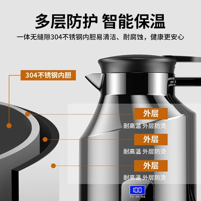 Car kettle 12v24v universal, Digər kiçik elektrik cihazlar
