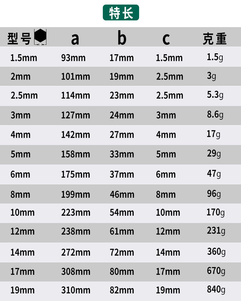 O1CN01GNwJVp1V7atkFiTS0_!!9927
