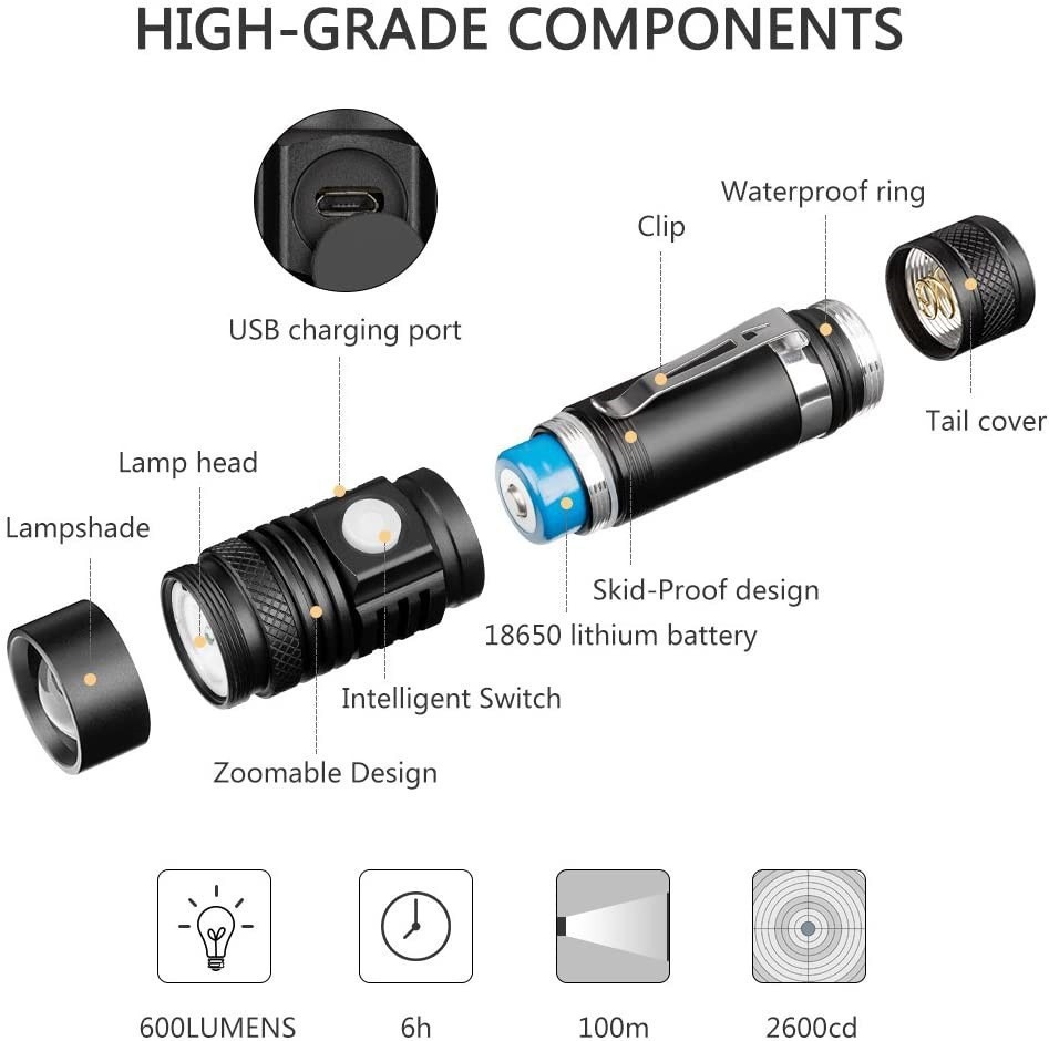 Cross-Border Strong Light Ultra-Bright Flashlight Outdoor Rechargeable Long-Range Small Mini Portable Led Work Light Home T6