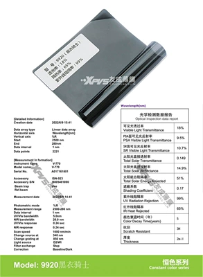 Automotive Film – Ultra-High-Definition Nano Titanium Nitride High-Insulation - 15230m-9920-black-knight