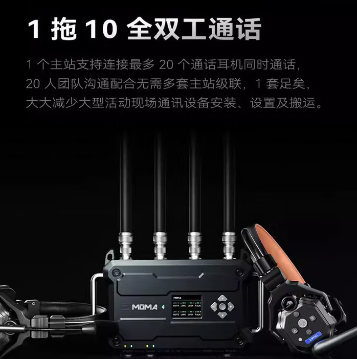 MOMA MOMA Sound Transmission 2000 ワイヤレス通話システム 350m 全二重ヘッドセットディレクター内部インターホンヘッドセット|undefined