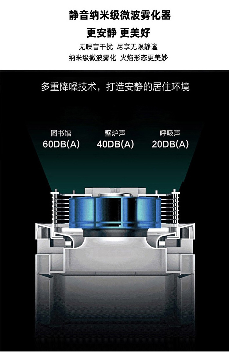 雾化壁炉详情_12