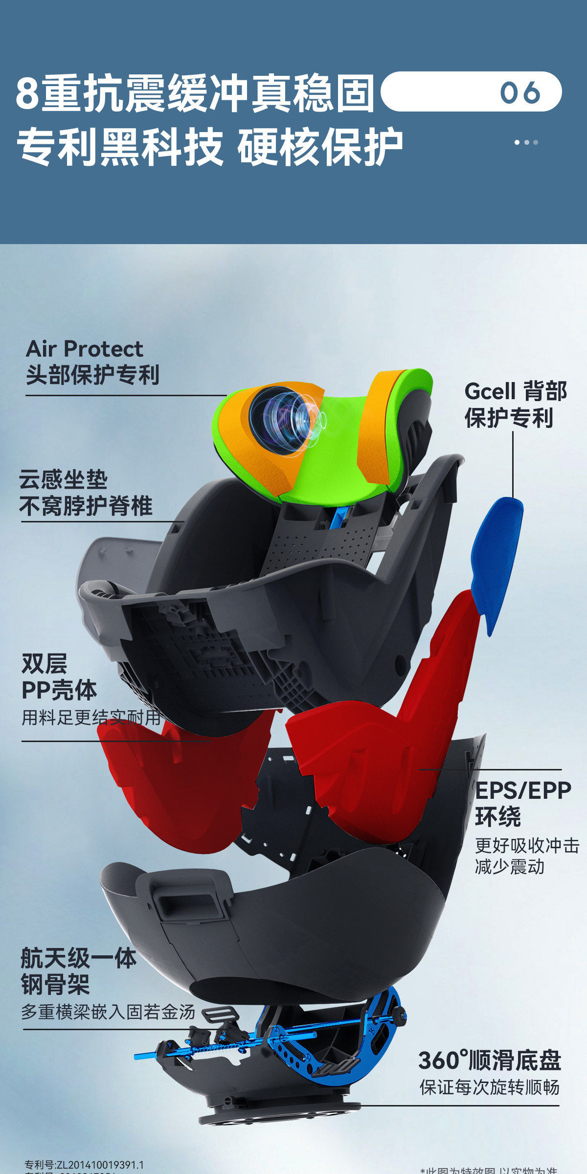 Maxicosi Mica360Pro Baby Safety Seat 360-Degree Rotation for 0-4 Years Old Children for Use in Cars