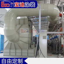 ���Ϲ�������PPˮϴ�� ���|�U��̎���O�䇊�����U��ϴ����