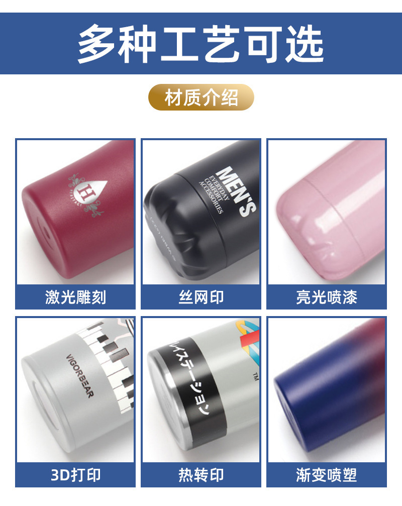 定制流程一