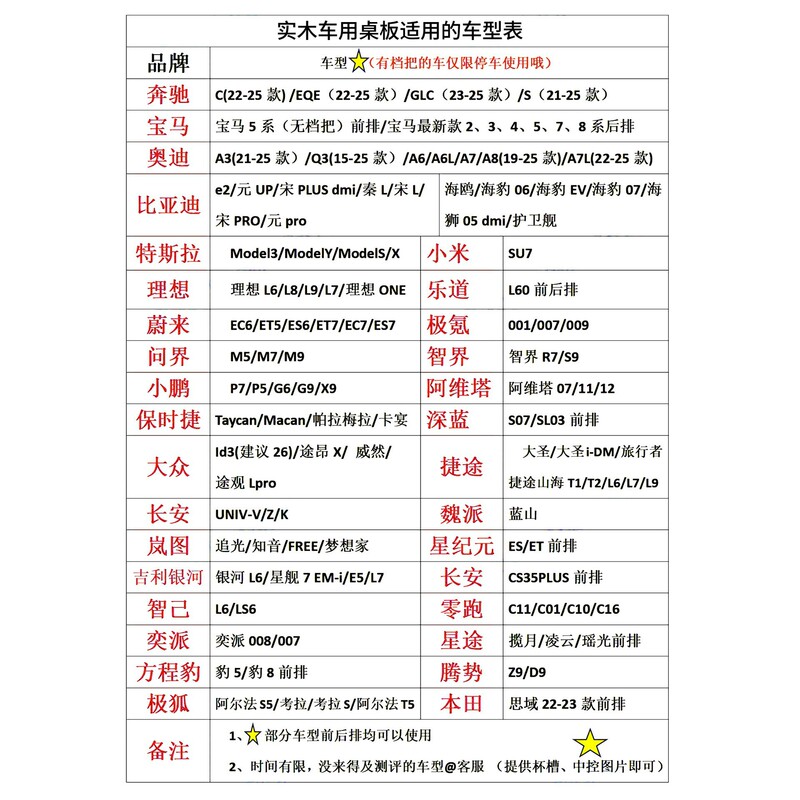 现货悬浮桌板茶桌餐盘车载小圆桌车用杯架茶盘中控台托盘泡茶神器|undefined