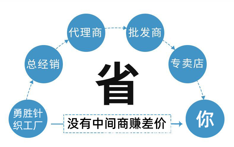 冰丝安全裤女夏薄款防走光不卷边jk短裤宽松大码保险可外穿打底裤详情23