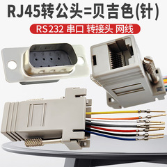 RS232 serial port adapter network port converter VGA15 male and female DB9/DB25 to RJ45