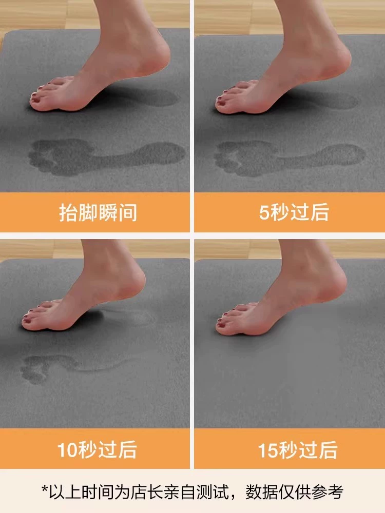 Non-slip quick dry doormat for home use, water absorbent