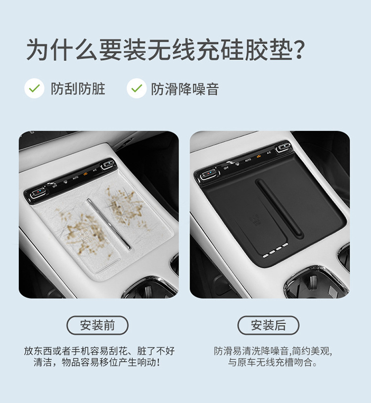 Suitable for 25 Models of Trumpchi Wangxiang S7 Central Control Wireless Charging Silicone Anti-Slip Mat Car Protection Car Modification Accessories