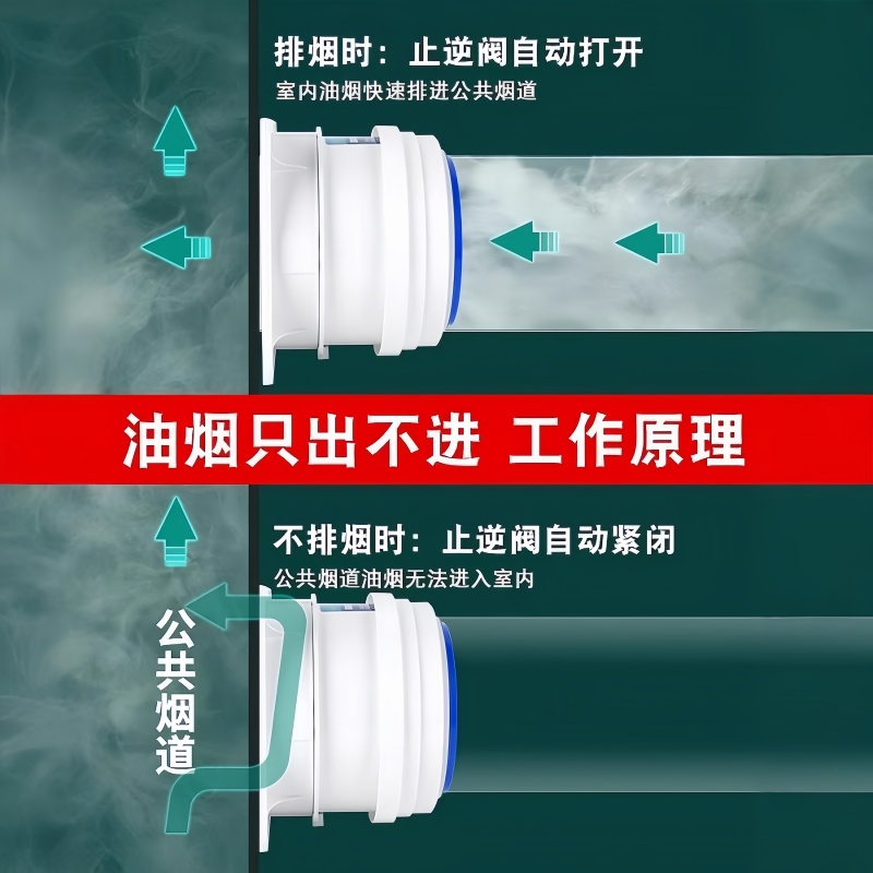 烟道止逆阀抽油烟机止回阀公共烟道厨房卫生间防味家用防烟宝