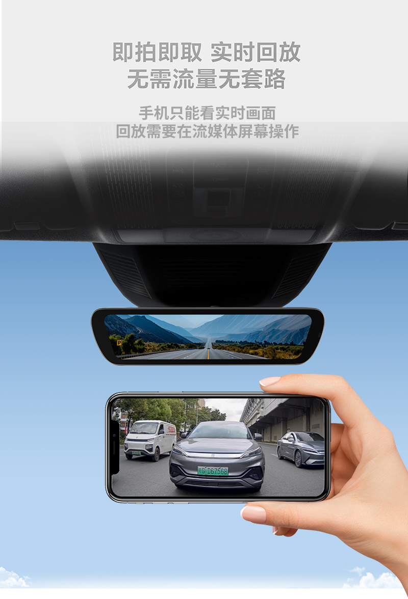 Equation Leopard/Equation Leopard Titanium/Electronic Streaming Rearview Mirror Dashcam Free Installation Package