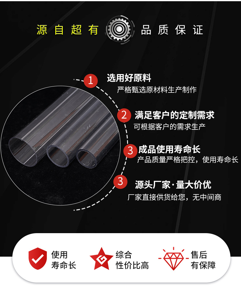 PVC透明医用胶管 工业复合高压PVC薄料软胶管 扁平加厚挤出胶管-阿里巴巴