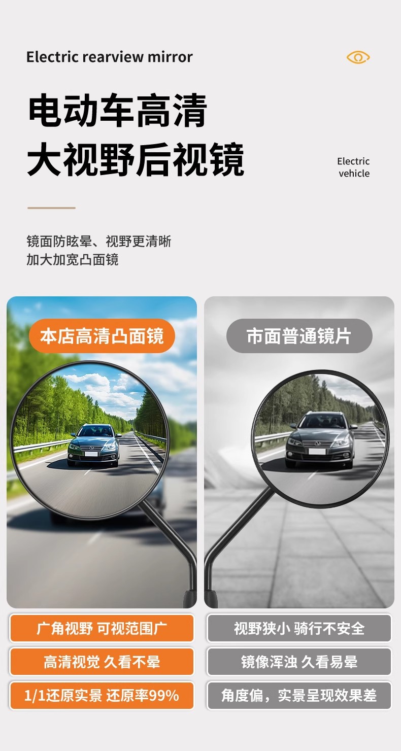 Electric Scooter Rearview Mirror, Electric Bicycle Rearview Mirror, Universal Wide-Angle Electric Motorcycle Scooter Reflector