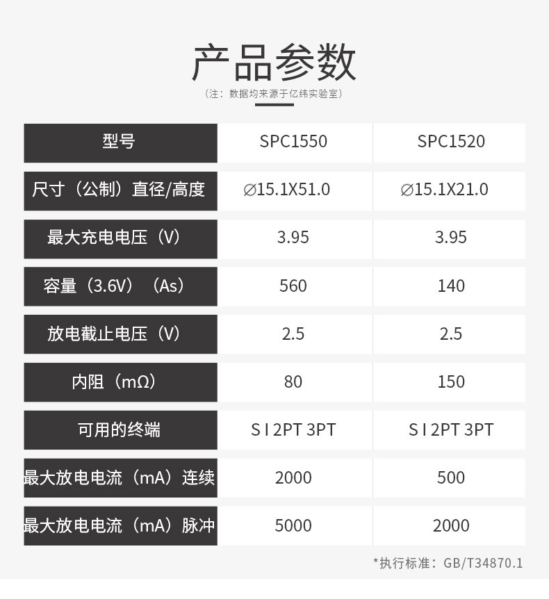 SPC1550详情页_06