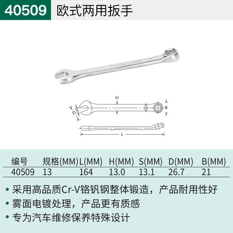 Shida レンチ 梅の花型両用レンチ 8-10-13-14-15-16-17-18-19-21-22-24|undefined