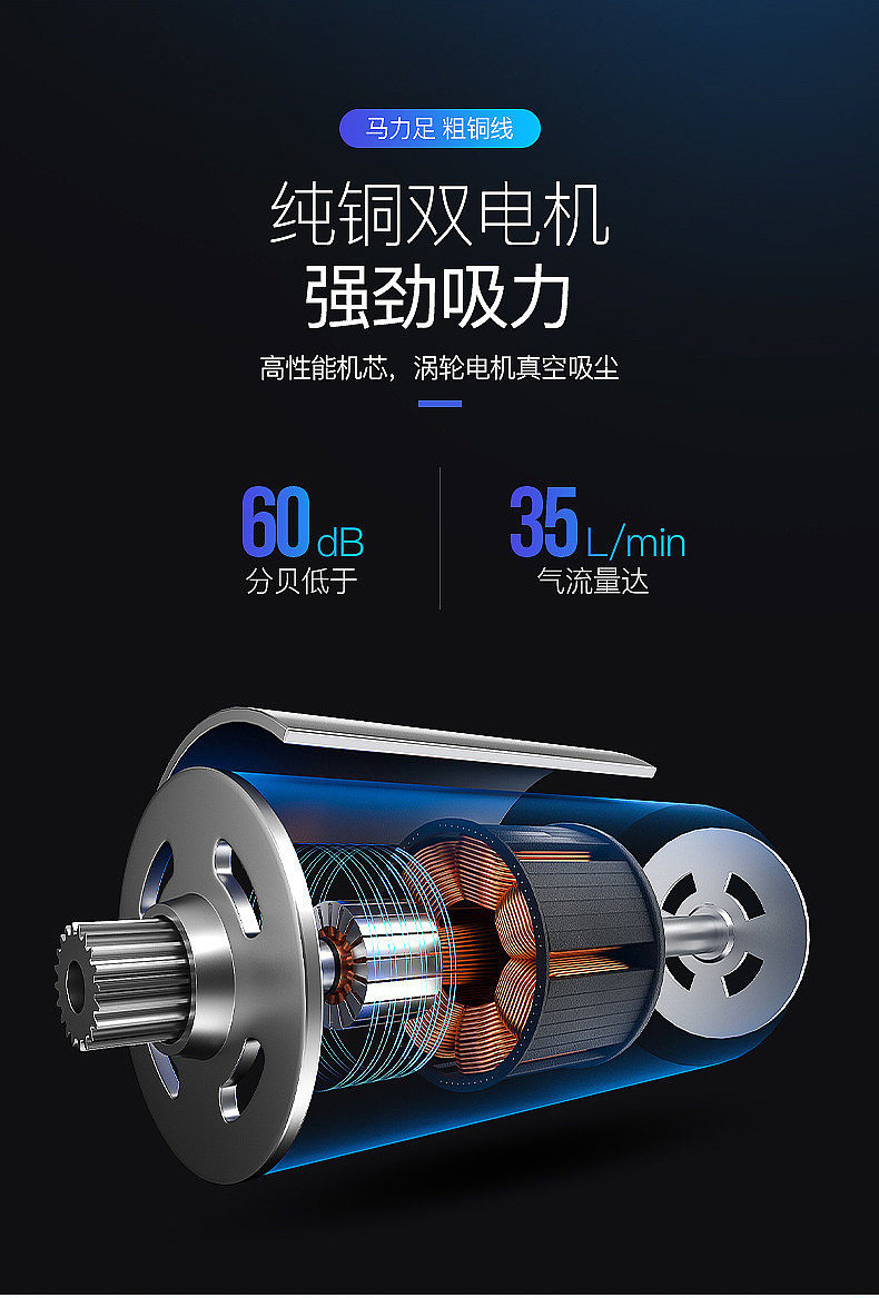 Cross-Border Popular Vacuum Cleaner, Three-In-One Wireless Charging Portable Car Vacuum Cleaner, Handheld High-Power Car and Home Use Vacuum Cleaner