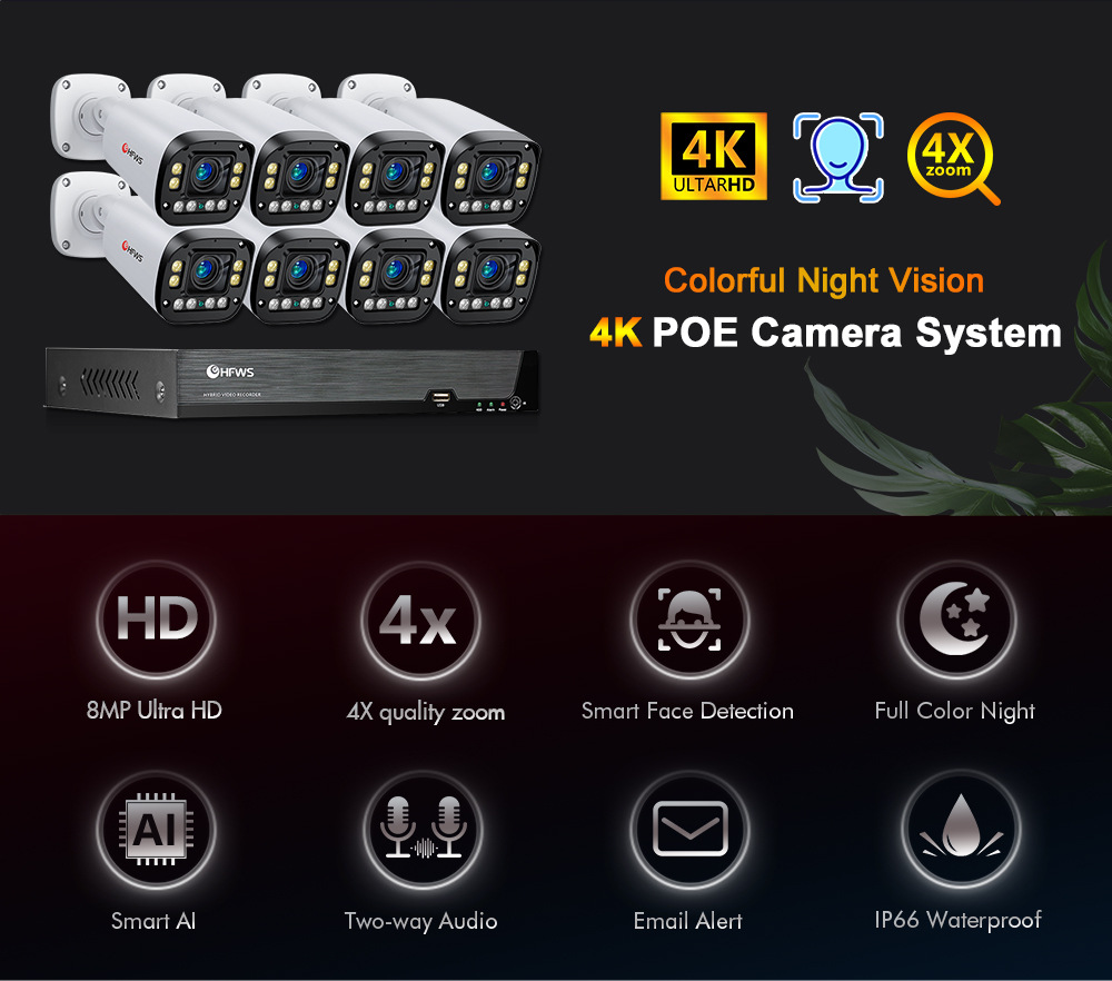 8MP POE Camera System Kit for Indoor and Outdoor