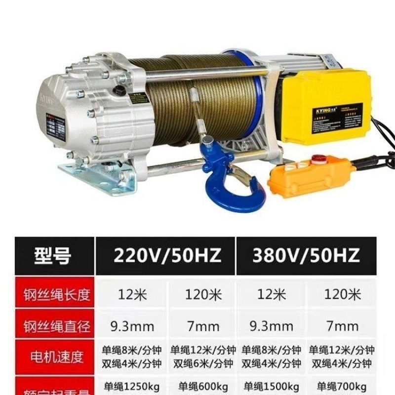 220V 2.5 toneladas 60 metros