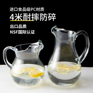 PC������ˮ��͸�����ϛ�ˮ�ؾƵ�t�Ʒ־����Ѿ�������ؿɷű���