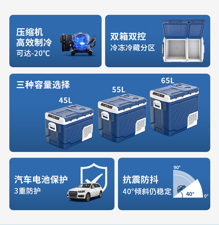 Ice Tiger Compressor Car Refrigerator Car Home Dual-use Refrigeration 12v24v Portable ZA40 Dormitory Small Refrigerator