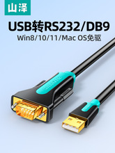 usb�Drs���ھ�����B����X��ӡ�Cdb�D�Q��������com�ھ�