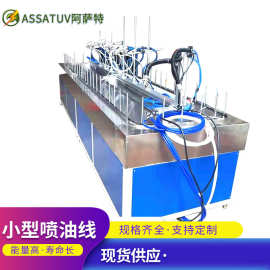 涂装生产线喷涂工业自动流水线设备喷漆烘干固化线烤漆节能