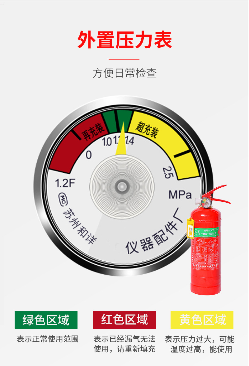 灭火器详情页1_07.jpg