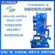 ��ˮ���x�O�����Óɫɰ�V�޹��zɰ�V��ɰ�����t�ͺ���ȥˮ��ȥ��