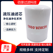 ۱ ҺVо923828.0593׃Vs|