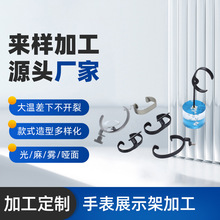 �ֱ�չʾ��cȦc��֧��ֱ��չʾ����мܔzӰ��̨�бP����չʾ��