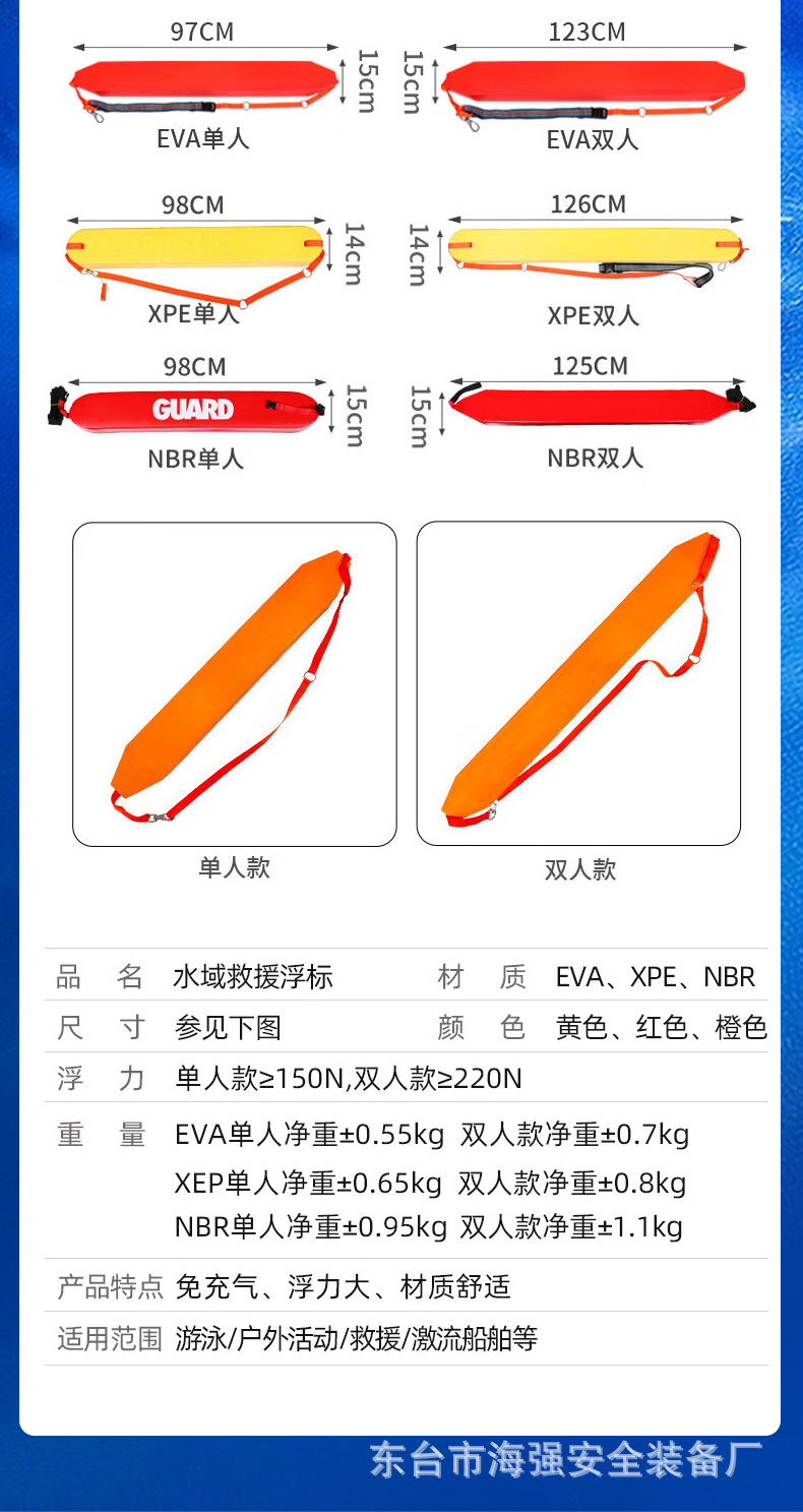 nbr浮标详情_03.jpg