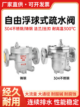 CS41H-25C���ɸ���ʽ���m������ˮ�y���P䓸ߜ�CS41W�ܵ���ˮ�yDN