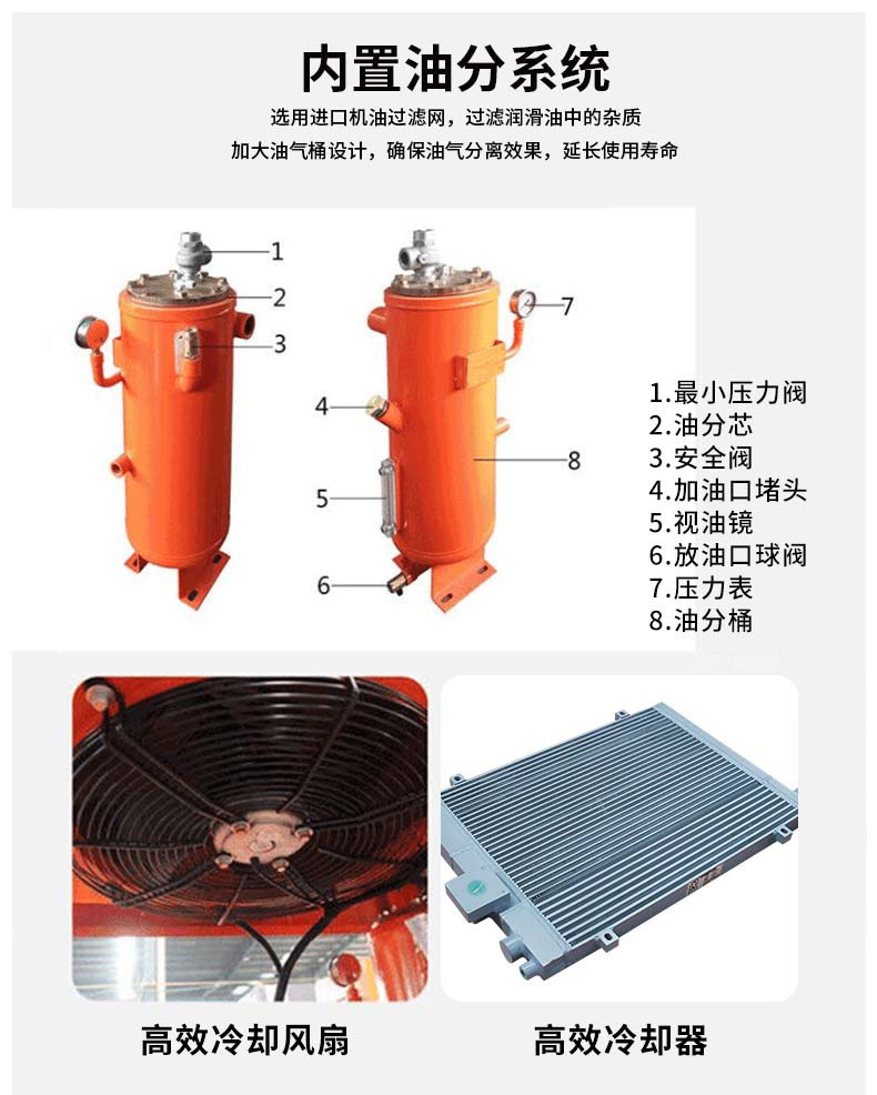 Screw air compressor 7.5KW/22KW/37KW permanent magnet variable frequency large industrial air pump compressor, silent operation