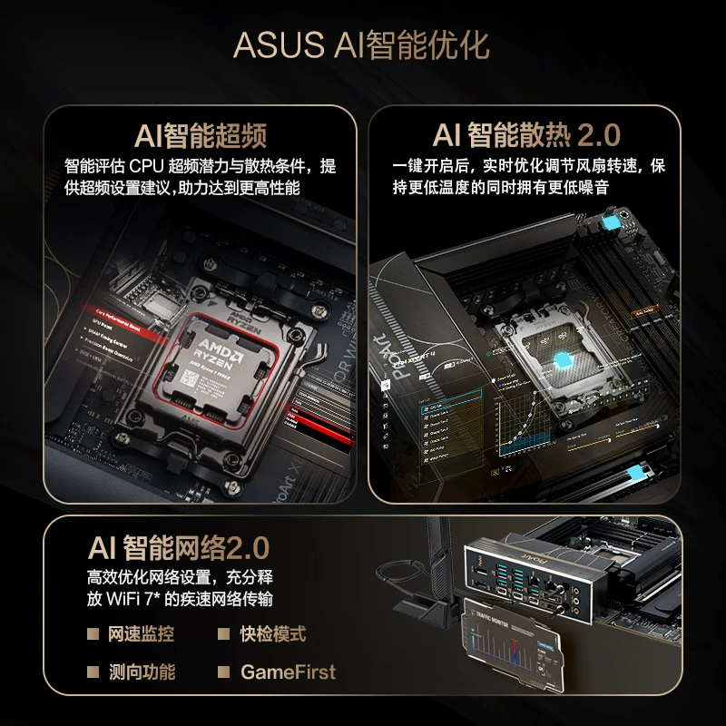 Материнская плата Proart X870E-CREATOR WIFI Chuangyi Country поддерживает CPU 9