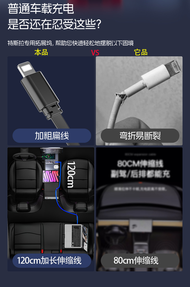 Suitable for the New Model Y/3 Tesla Central Control Expansion Dock Retractable Fast Charging Car Charger