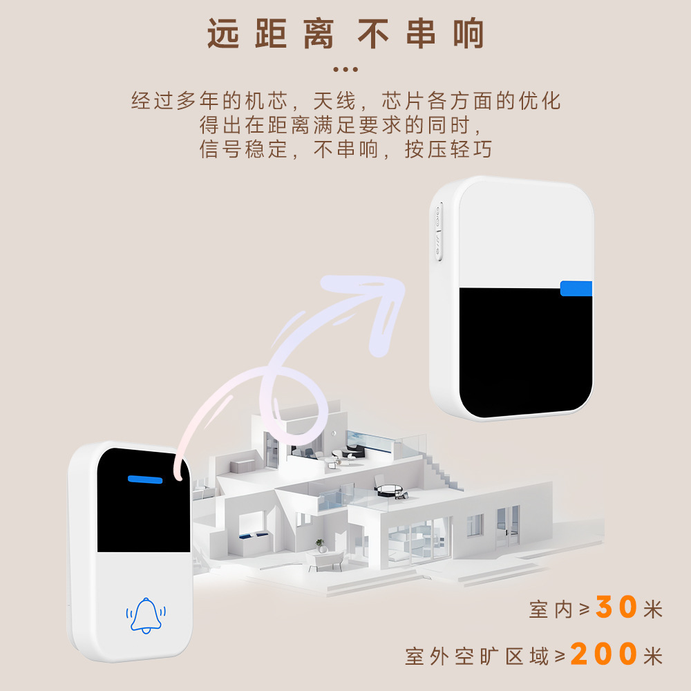[Battery] remota pared penetrable inalámbrica timbre electrónico de cuatro niveles de alto volumen de llamada recordador CR2032
