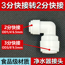 3�D2���^ ��ˮ��������ȫ��ˮ�C���^1/4peˮ�ܴ�׃С���K6040