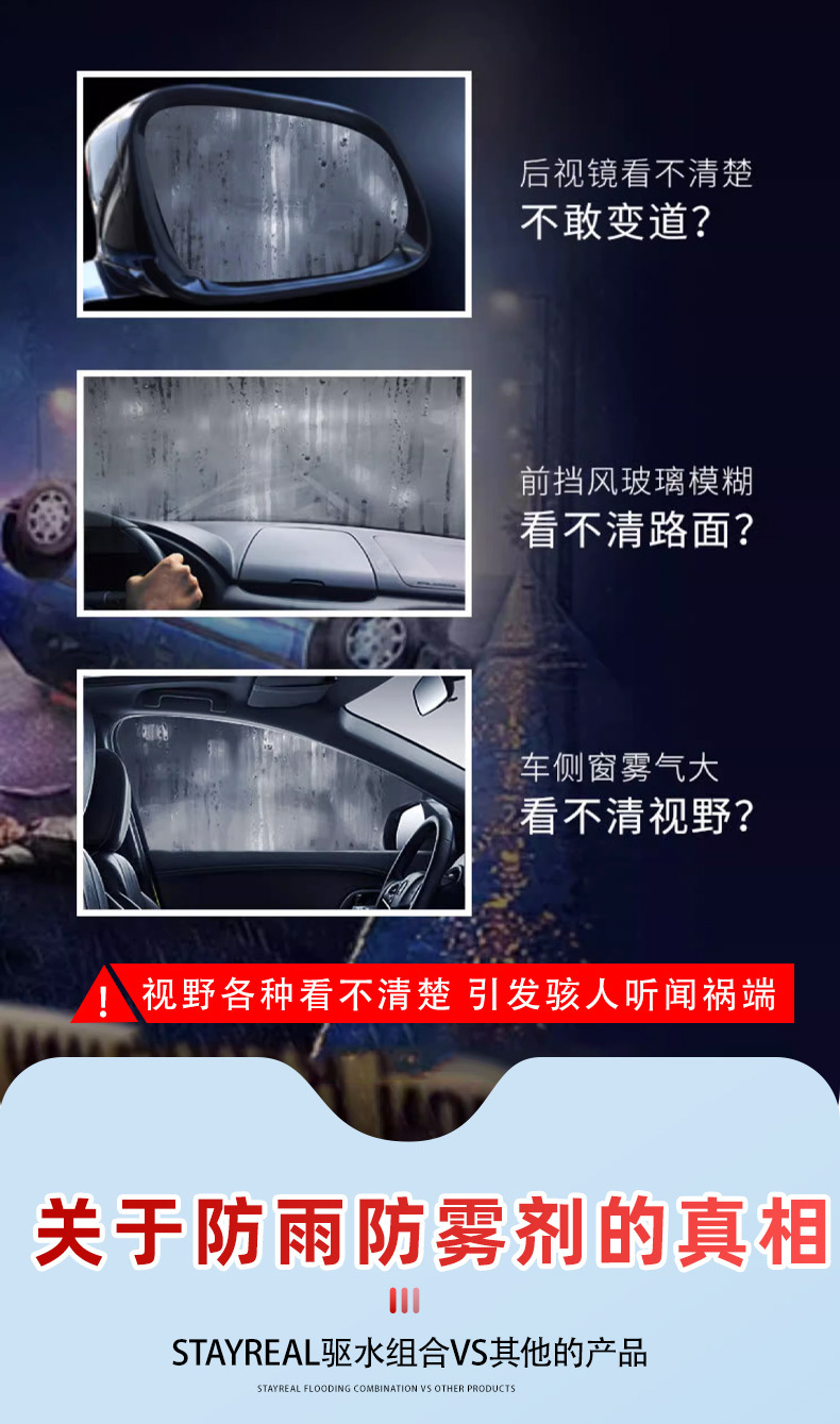 Imported Car Windshield Nano Advanced Coating Waterproof Anti-Fog Rainproof