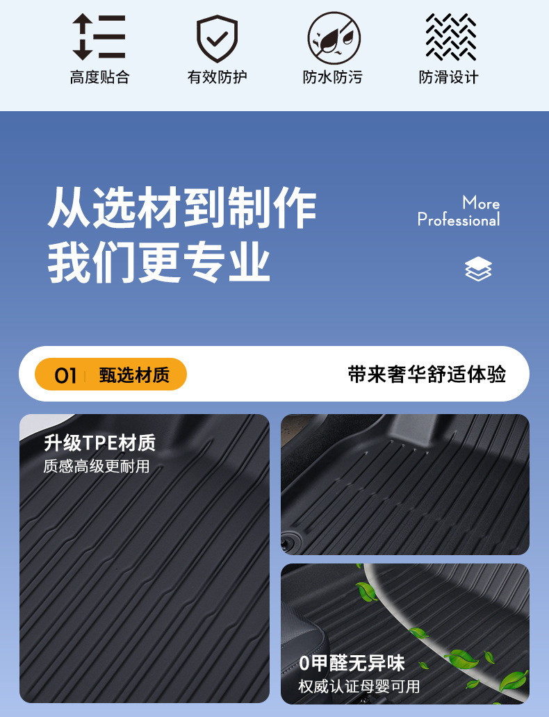 Suitable for Tesla's New Version Model Y3Yl Front and Rear Trunk Mats, Tpe Trunk Mats, Integrated Mats, Seat Back Cushions